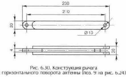 Опорно-поворотные устройства