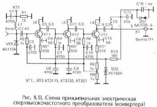 Высокочастотные малошумящие преобразователи