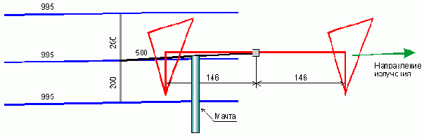      144-146 