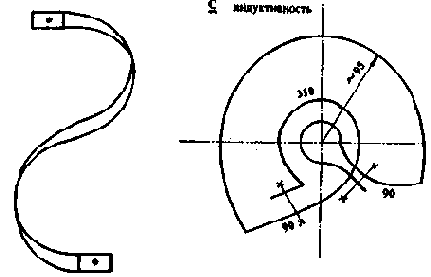    144 
