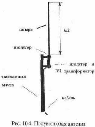 с учетом коэффициента укорочения используемого
