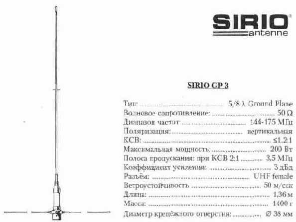 УКВ антенны из каталога