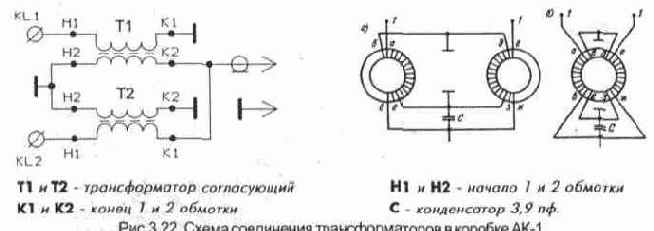 Наружные телевизионные антенны