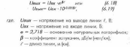 Разновидности линий.