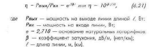 Разновидности линий.