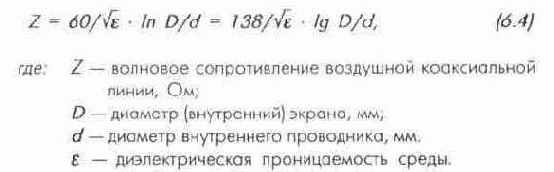 Разновидности линий.
